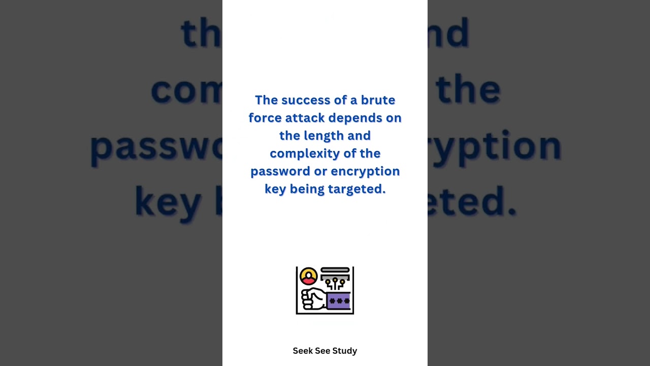 Understanding Brute Force Attacks in Cryptography 🔐