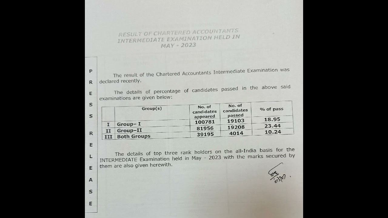 ICAI May 2023 Results Out! Check CA Final & CA Inter Pass Rates Today 🎉