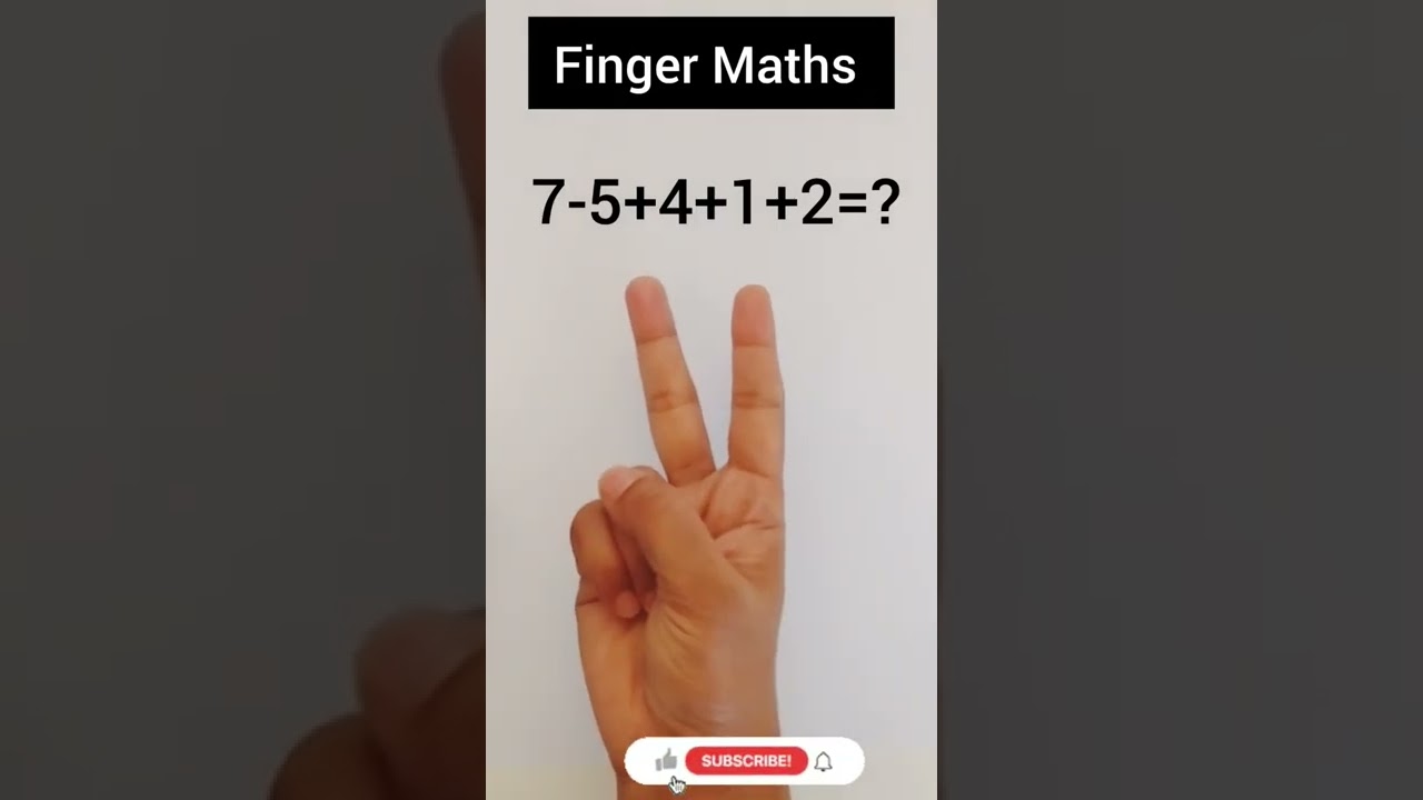 Finger Math Techniques for Abacus and Mental Calculations