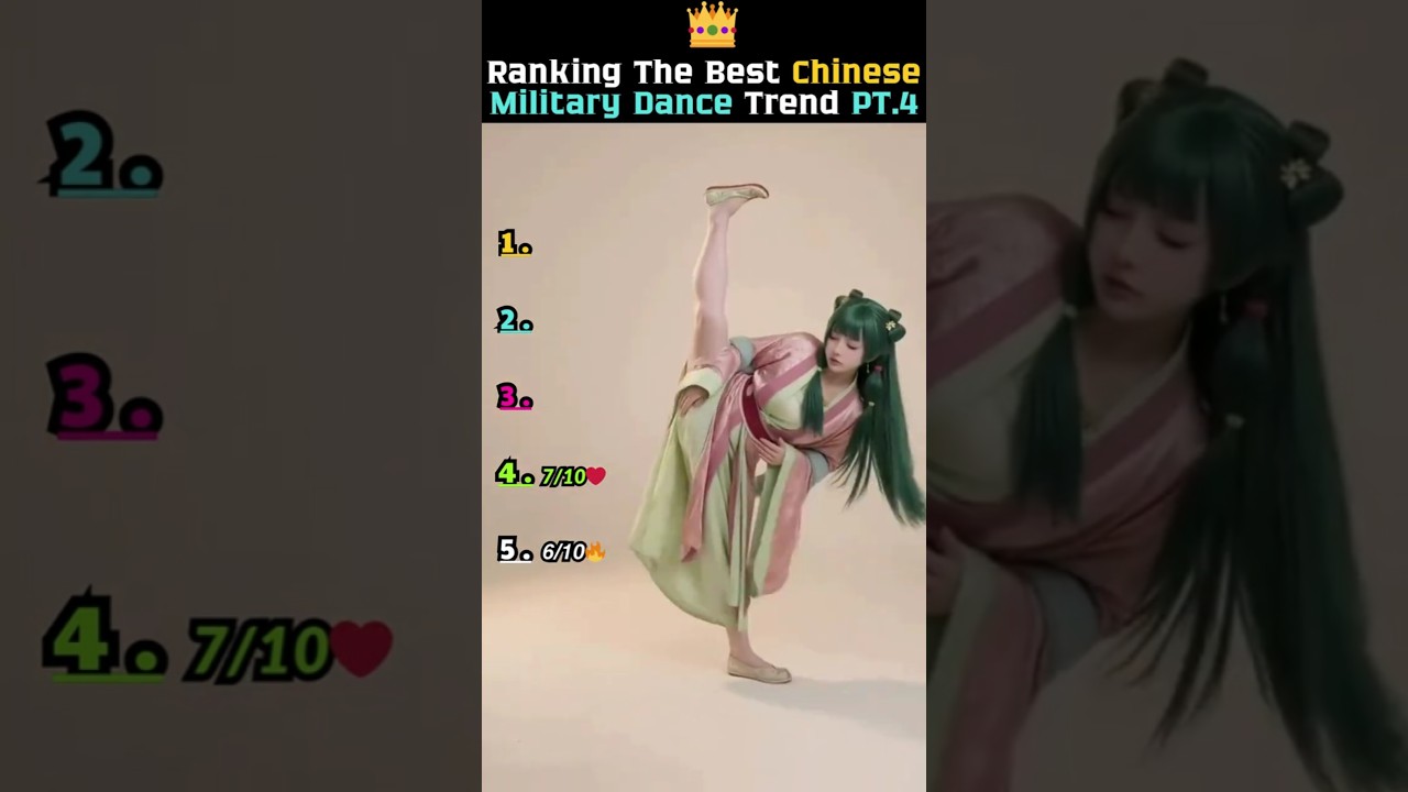 Top Chinese Military Dance Trends Part 4 🇨🇳
