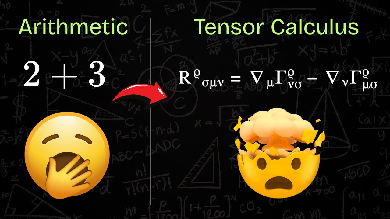 Complete Math Explained in 15 Minutes 📚