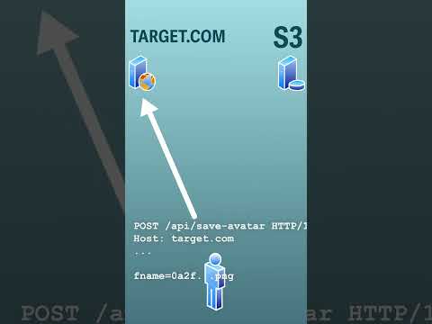 $20,000 Misconfigured S3 bucket vulnerability #bugbounty #bugbountytips