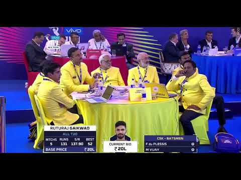 CSK's IPL Auction in 2019 IPL I Ruturaj Gaikwad Auction #Thala Dhoni #Rutiraj #CSK #IPL