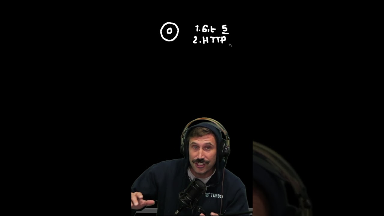 Boost Your Developer Skills ๐ Join ThePrimeagen's Twitch & Discord!