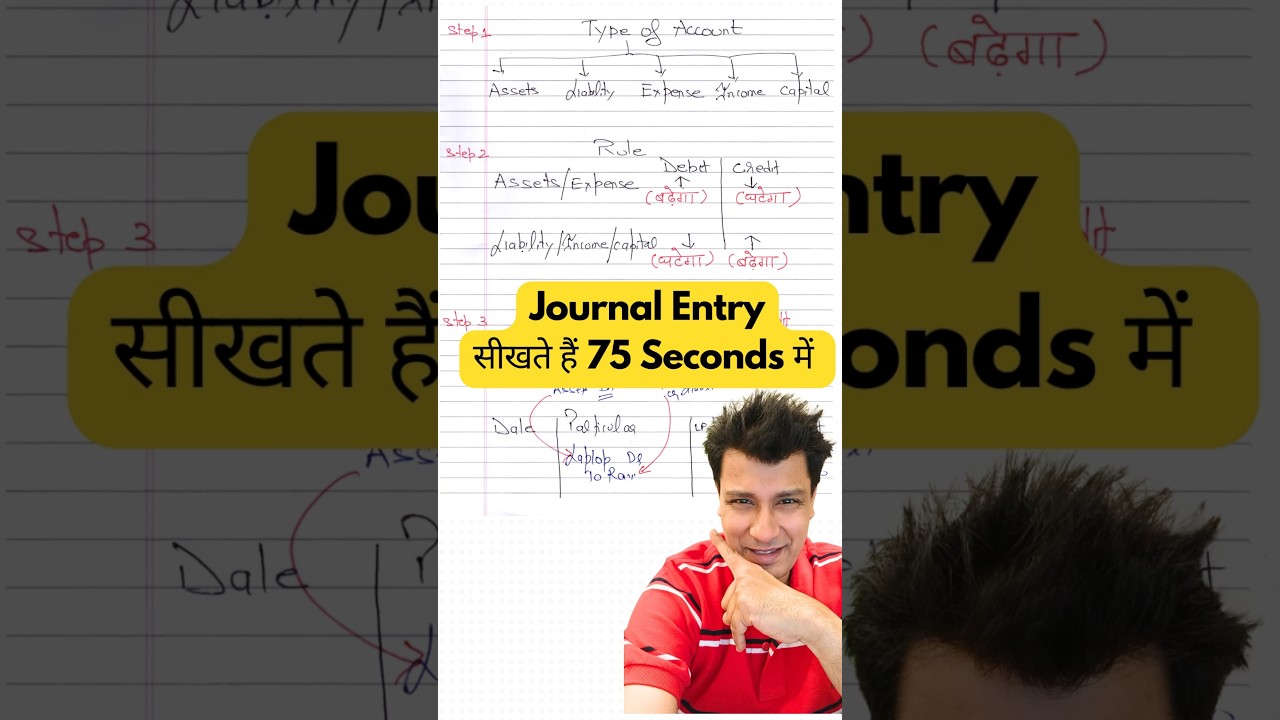 कैसे लिखें प्रभावी जर्नल एंट्री: आसान गाइड 📘