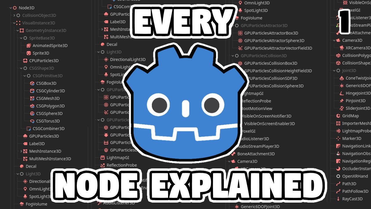 Godot Nodes Explained: 3D & Physics Overview