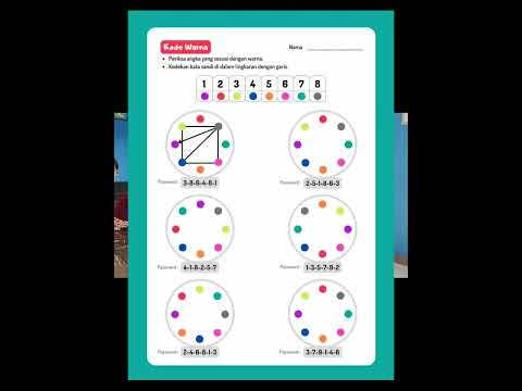 Pembelajaran Coding di SD LKPD #codingsd #kurikulumbaru #infoguru #infopendidikan #shorts