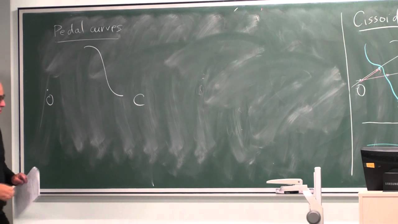 Classical Curves in Differential Geometry π