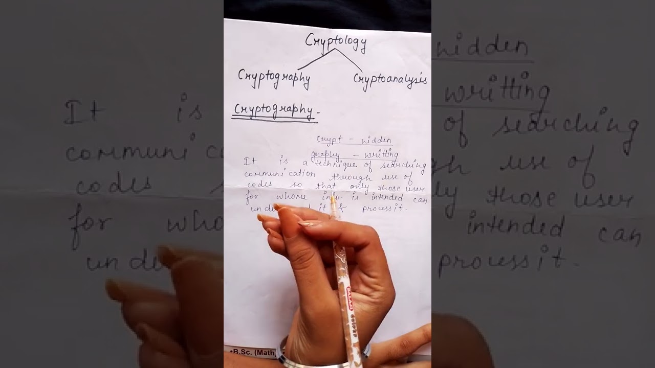 Understanding Cryptography: Types and Techniques 🔐