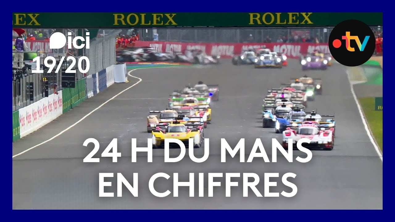 24H du Mans : chiffres clés de la légende 🚗