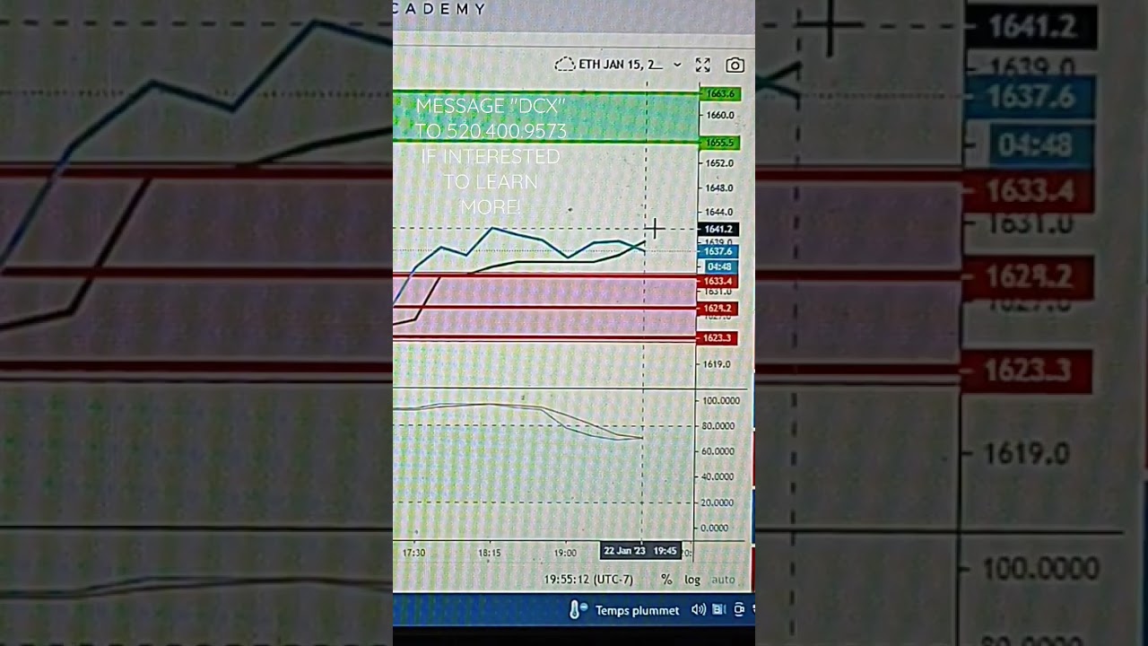 Ethereum Trading Tips for Beginners: Latest Updates & Strategies 🚀