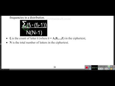 Understanding Index of Coincidence (IC) 🔐