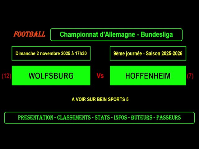 Wolfsburg vs Hoffenheim: 9ème Journée de la Bundesliga 2025 ⚽