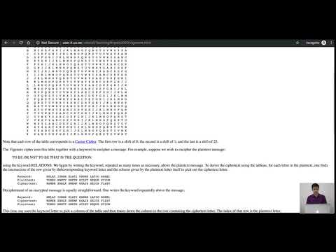 Vigenère cipher | 0x05