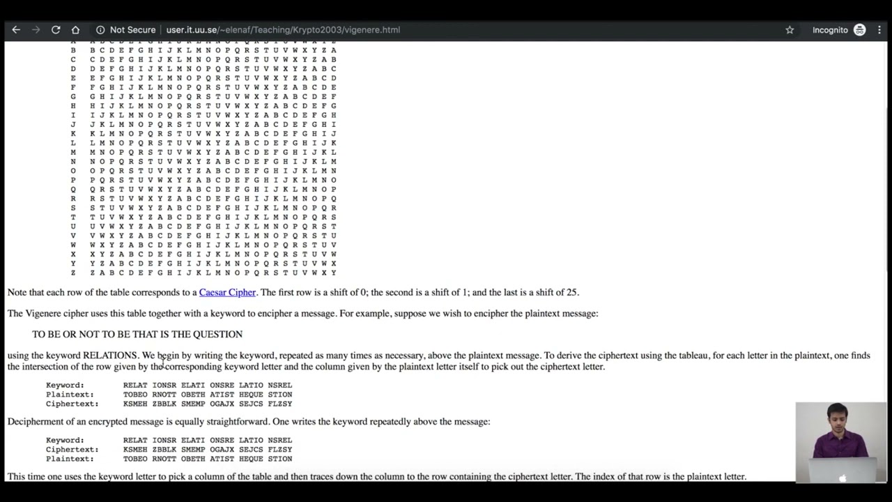 Master the Vigenère Cipher: A Complete Guide to Encryption 🔐