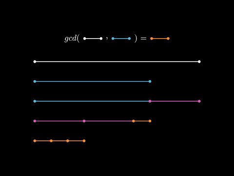 Euclidean algorithm explained by Euclid