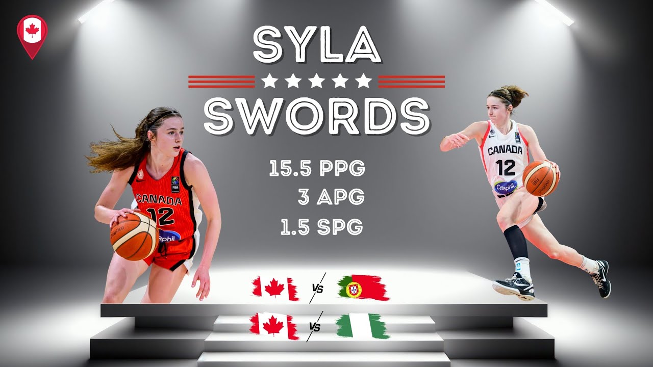Syla Swords' 2025 U19 World Cup Highlights 🇵🇹🇳🇬