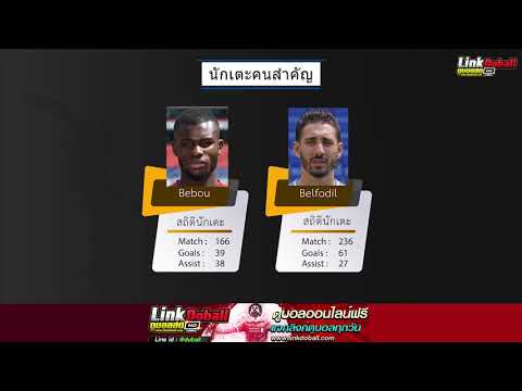 สถิติที่พบกันระหว่าง โวล์ฟสบวร์ก VS ฮอฟเฟนไฮม์  วันจันทร์ที่ 23 กันยายน พ.ศ.2562