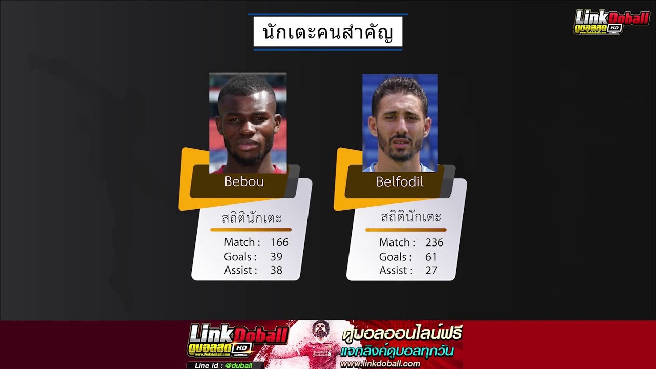 วิเคราะห์บอล โวล์ฟสบวร์ก vs ฮอฟเฟนไฮม์ วันจันทร์ที่ 23 ก.ย. 62 ⚽️
