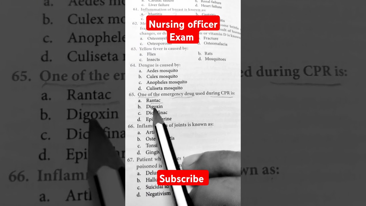 CHO Nursing Officer Exam Prep 2024-2025 📚