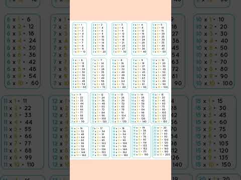 tabuada do do 1 até o 20 #shorts