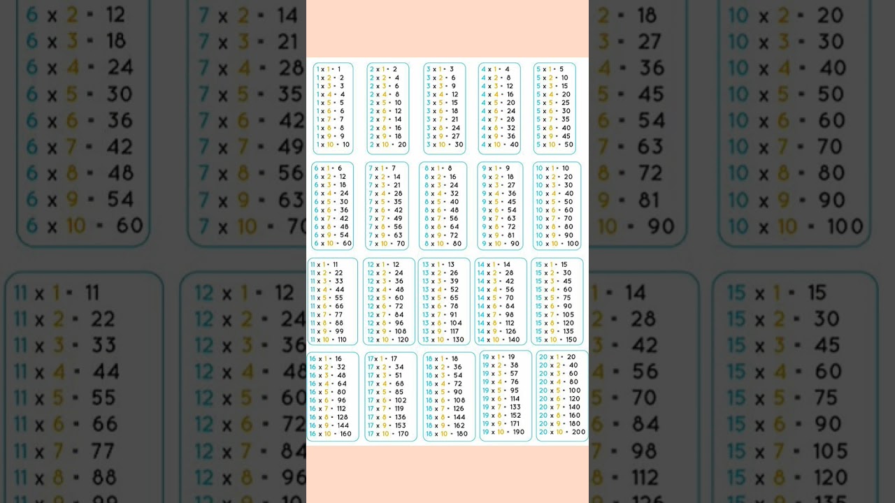 Tabuada do 1 ao 20 | Aprenda de Forma Rápida e Divertida! 🔢 #shorts