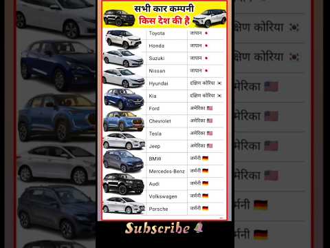 "Top Car Brands and Their Country of Origin | Car Companies by Nation!" #india