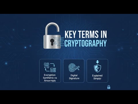 Key Terms in Cryptography: Explained Simply 🔐