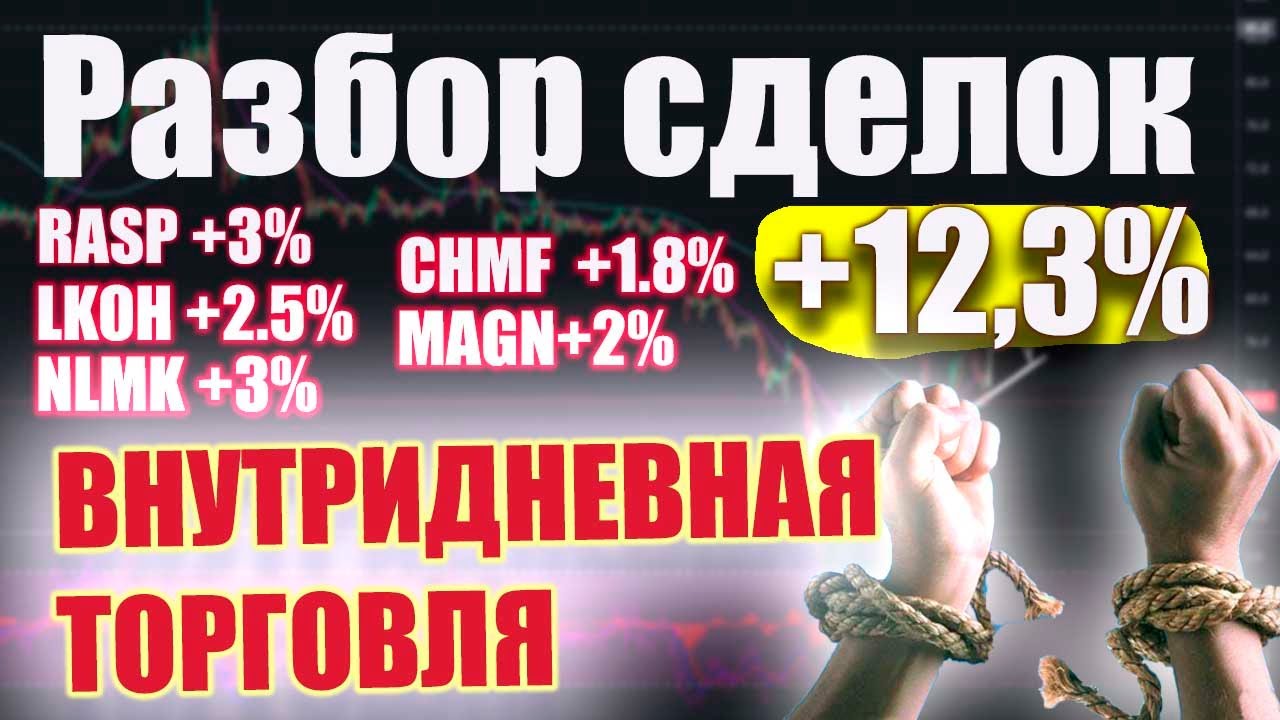 +12.3% За День: Торговля на Мосбирже 📈