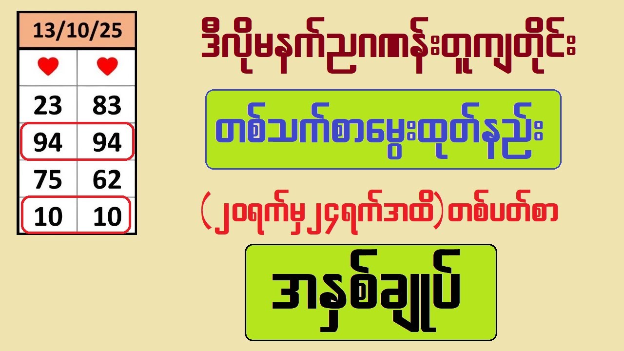 94-94 / 10-10 မနက်ညဂဏန်းတူကျထားလို့ ဒီအပတ်အတွက် အနှစ်ချုပ်မွေးကွက်များ