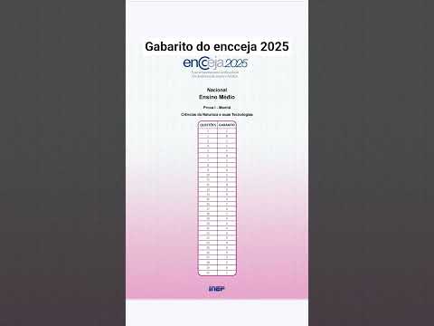gabarito oficial do encceja 2025 ensino fundamental e médio