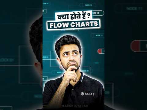 Coding mein flowcharts hote kya hain😒🤔!! #collegewallah #shorts #coding
