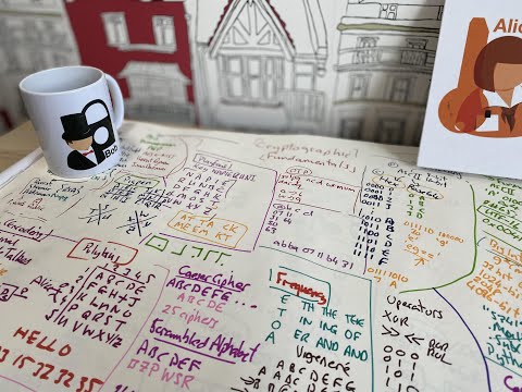 Applied Cryptography and Trust: 1. Cipher Fundamentals