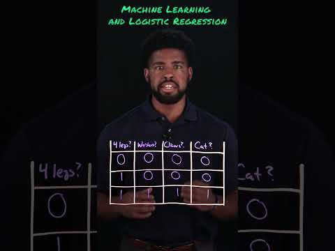 Logistic Regression in Machine Learning