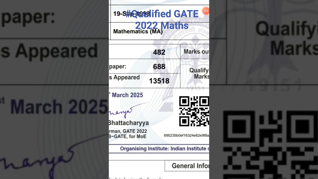 Crack GATE 2022 Maths in Your First Attempt with AIR 688 π―