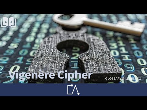 🇬🇧 Embedded Academy Glossary | Vigenère Cipher | Cryptography
