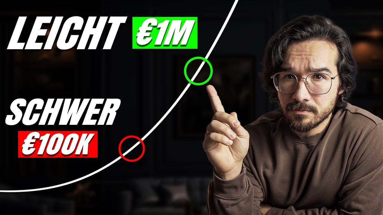 Mein Vermögenswachstum über 100.000€ 🚀