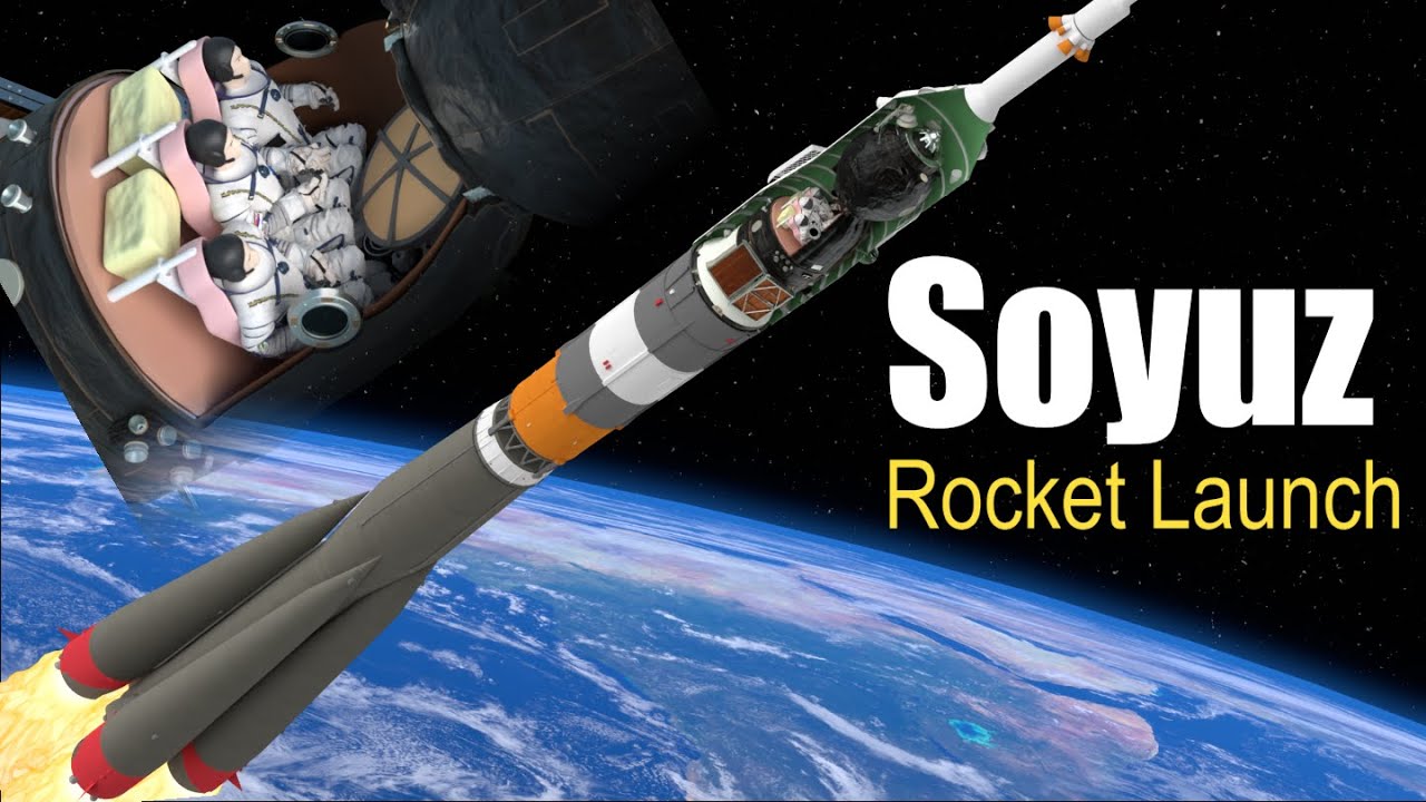 How Soyuz Launch & Reentry Works 🚀