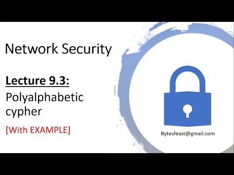 Polyalphabetic Cipher Encryption and Decryption in Hindi Urdu [Beginners] - Network Security 9 3