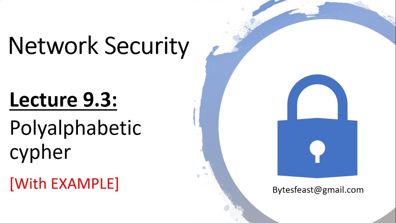 Polyalphabetic Cipher Explained: Easy Encryption & Decryption Guide in Hindi 🔐