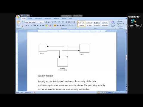Types Of Attack CryptoGraphy Module - 01 CSE 7th SEM