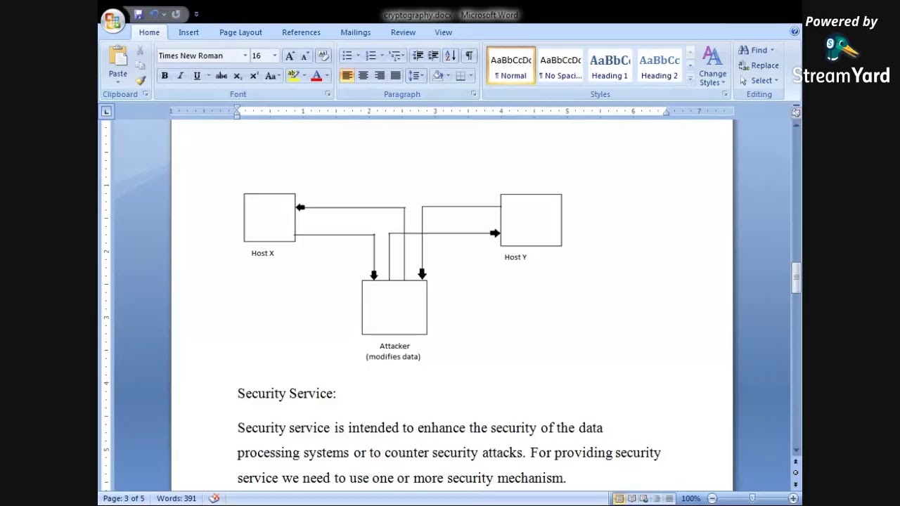 Understanding Types of Attacks in Cryptography 🔐 - CSE 7th SEM Module 01