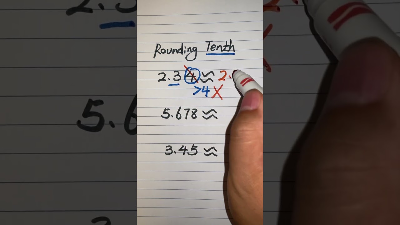 Master Rounding Decimals to the Nearest Tenth! 🔢