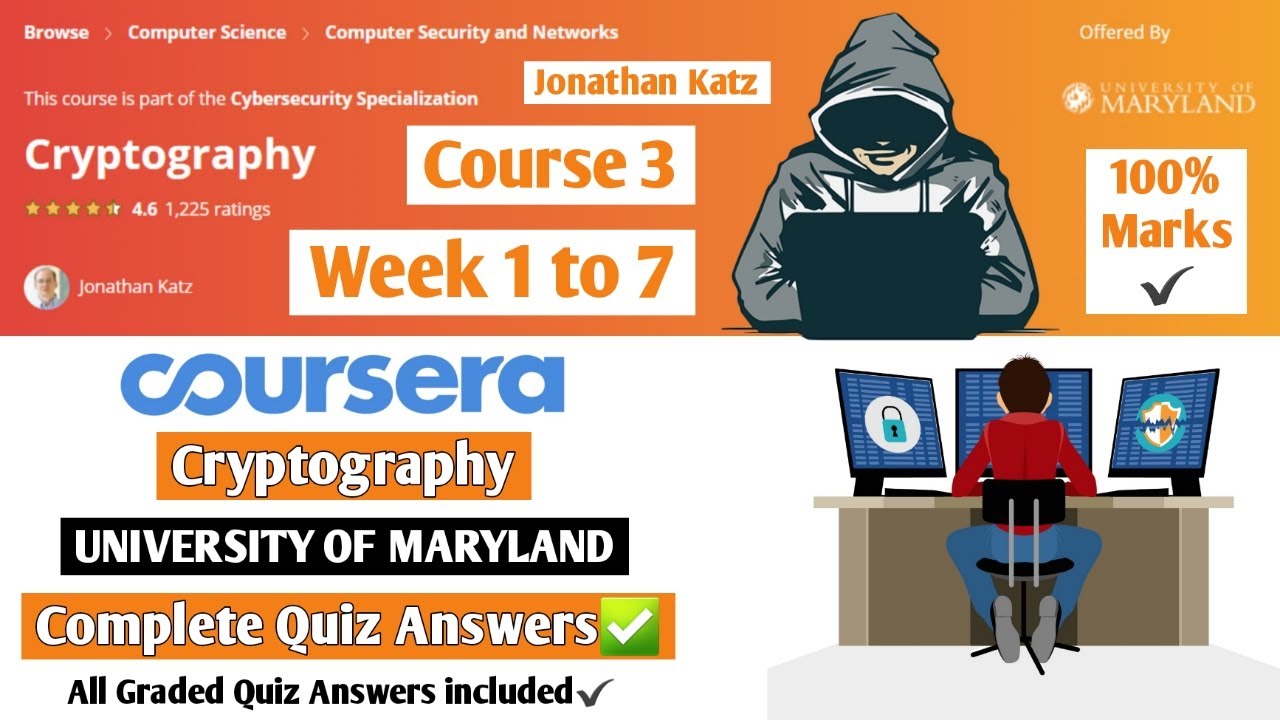Cryptography & Cybersecurity Quiz Answers | Coursera Week 1-7 🔐