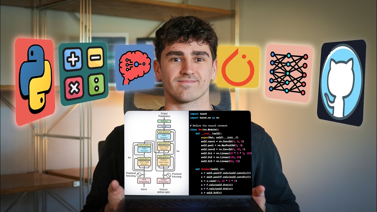 Master AI & Machine Learning in 2025: My Ultimate Step-by-Step Guide π