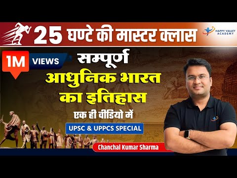 Complete Modern History | Marathon Video | Spectrum | Chanchal Kumar Sharma | UPSC 2024-25