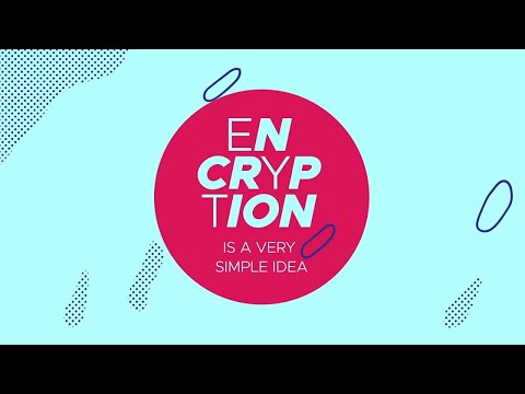 What Is Encryption? The Lowdown on Symmetric and Asymmetric Encryption