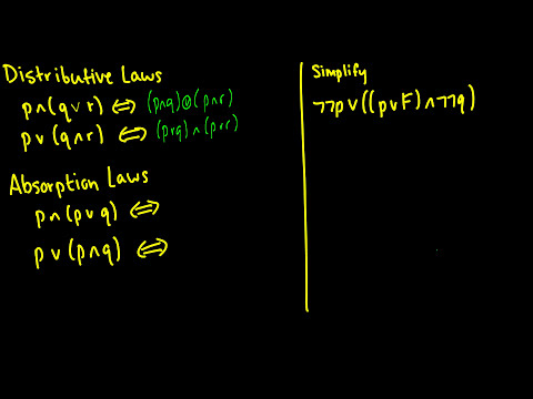 [Discrete Mathematics] Logic Laws