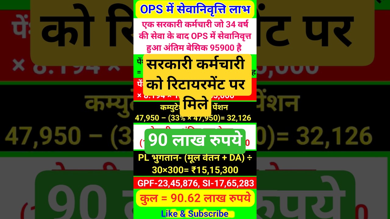 रिटायरमेंट पर सरकारी कर्मचारी को 90 लाख रुपये की शानदार पेंशन 💰