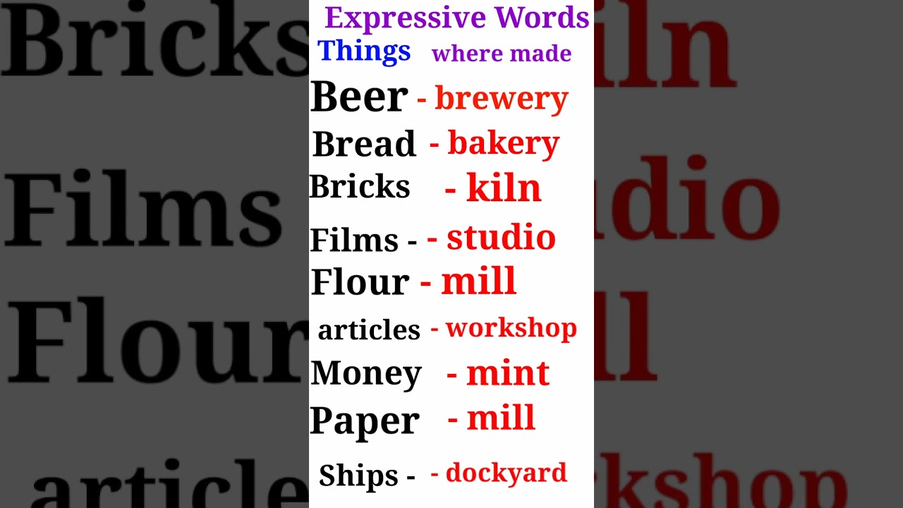 Powerful Expressive Words ✨